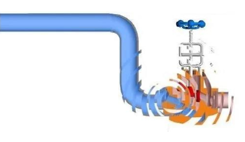 CPVC管材水錘現(xiàn)象發(fā)生的原因及預防分析