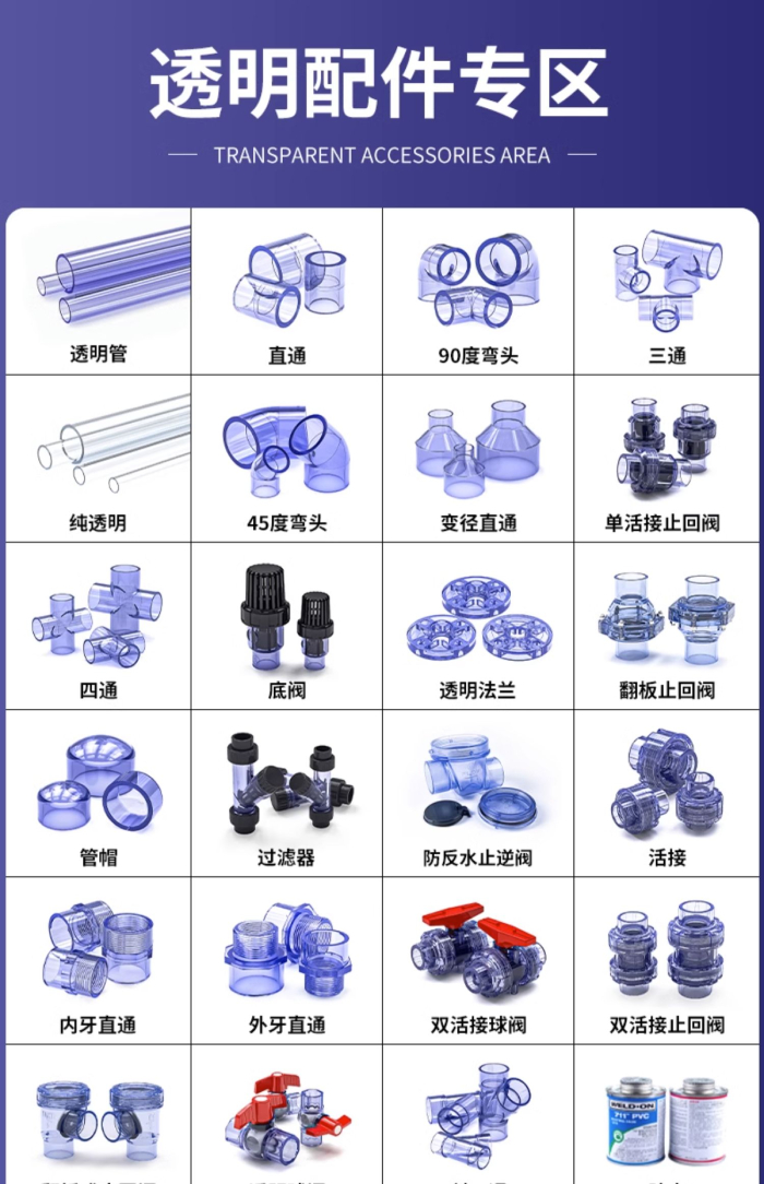 UPVC透明斜三通(圖5) UPVC透明斜三通(圖5)