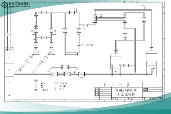 硬質(zhì)聚氯乙烯（UPVC）的生產(chǎn)工藝有哪些？